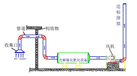 9001cc金沙以诚为本
